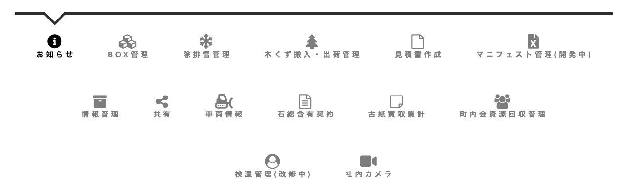 社内ポータルサイトメニュー